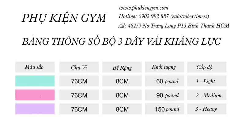 thông số dây kháng lực vải tập đùi -phukiengym-gym91